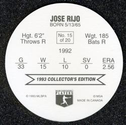 1993 Ben's Bakers Super Pitchers Discs #15 Jose Rijo Back