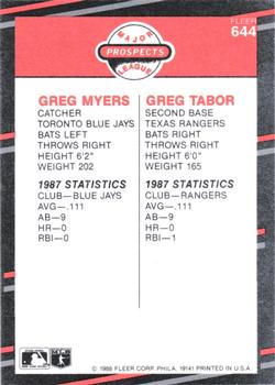 1988 Fleer - Glossy #644 Greg Myers / Greg Tabor Back