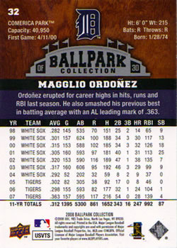 2008 Upper Deck Ballpark Collection #32 Magglio Ordonez Back