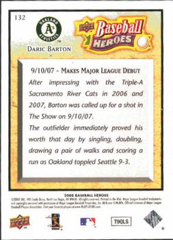 2008 Upper Deck Baseball Heroes #132 Daric Barton Back