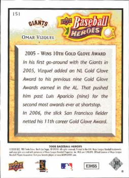 2008 Upper Deck Baseball Heroes #151 Omar Vizquel Back