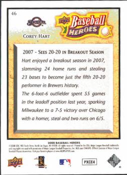2008 Upper Deck Baseball Heroes #46 Corey Hart Back