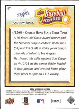 2008 Upper Deck Baseball Heroes #87 Andruw Jones Back
