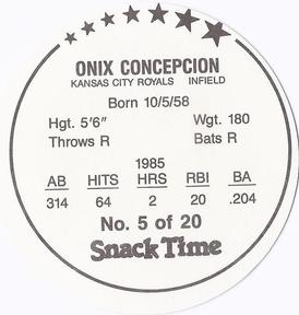 1986 Kitty Clover Kansas City Royals Discs #5 Onix Concepcion Back