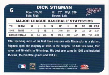 2005 Donruss Minnesota Twins 1965 American League Champions #6 Dick Stigman Back