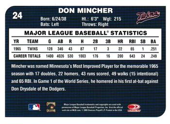 2005 Donruss Minnesota Twins 1965 American League Champions #24 Don Mincher Back
