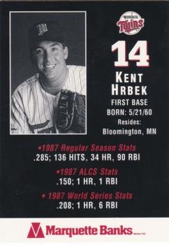 1997 Marquette Bank Minnesota Twins 1987 10th Anniversary #NNO Kent Hrbek Back