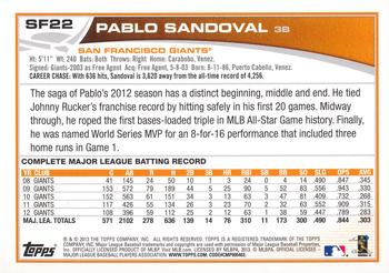 2013 Topps Chevron San Francisco Giants #SF22 Pablo Sandoval Back