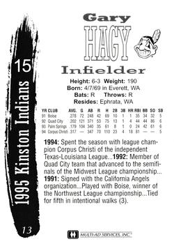 1995 Multi-Ad Kinston Indians #13 Gary Hagy Back