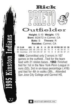 1995 Multi-Ad Kinston Indians #22 Rick Prieto Back