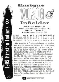 1995 Multi-Ad Kinston Indians #29 Enrique Wilson Back