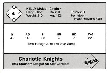 1989 Jennings Southern League All-Stars  #4 Kelly Mann Back