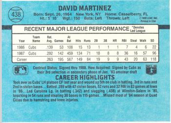 1988 Donruss Chicago Cubs Team Collection #438 Dave Martinez Back