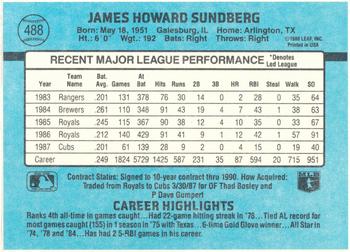 1988 Donruss Chicago Cubs Team Collection #488 Jim Sundberg Back