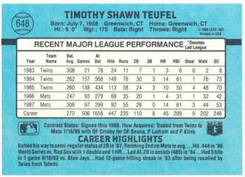 1988 Donruss New York Mets Team Collection #648 Tim Teufel Back