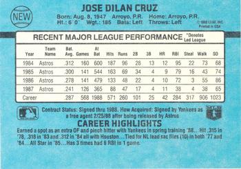 1988 Donruss New York Yankees Team Collection #NEW Jose Cruz Back