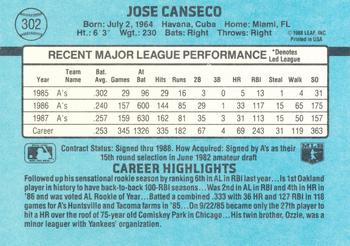 1988 Donruss Oakland Athletics Team Collection #302 Jose Canseco Back