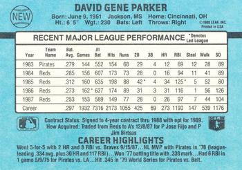 1988 Donruss Oakland Athletics Team Collection #NEW Dave Parker Back