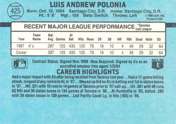 1988 Donruss Oakland Athletics Team Collection #425 Luis Polonia Back