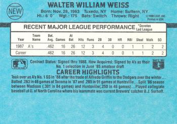 1988 Donruss Oakland Athletics Team Collection #NEW Walt Weiss Back