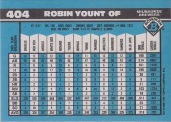 1990 Bowman - Limited Edition (Tiffany) #404 Robin Yount Back