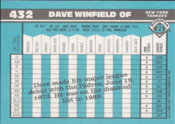 1990 Bowman - Limited Edition (Tiffany) #432 Dave Winfield Back