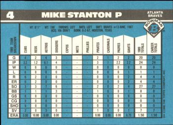 1990 Bowman - Limited Edition (Tiffany) #4 Mike Stanton Back