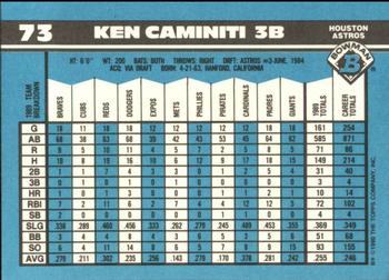 1990 Bowman - Limited Edition (Tiffany) #73 Ken Caminiti Back