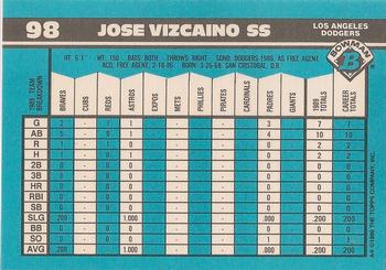1990 Bowman - Limited Edition (Tiffany) #98 Jose Vizcaino Back