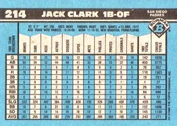 1990 Bowman - Limited Edition (Tiffany) #214 Jack Clark Back
