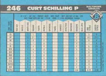 1990 Bowman - Limited Edition (Tiffany) #246 Curt Schilling Back