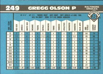 1990 Bowman - Limited Edition (Tiffany) #249 Gregg Olson Back