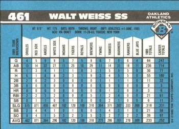 1990 Bowman - Limited Edition (Tiffany) #461 Walt Weiss Back