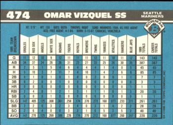 1990 Bowman - Limited Edition (Tiffany) #474 Omar Vizquel Back