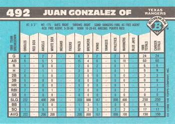 1990 Bowman - Limited Edition (Tiffany) #492 Juan Gonzalez Back