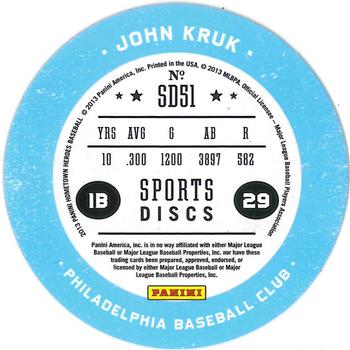 2013 Panini Hometown Heroes - Sport Discs #SD51 John Kruk Back