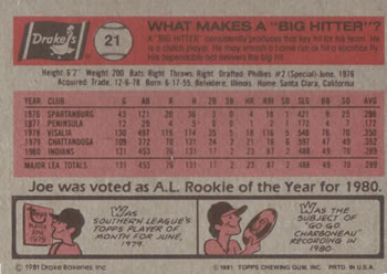 1981 Topps Drake's Big Hitters #21 Joe Charboneau Back