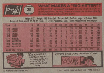 1981 Topps Drake's Big Hitters #25 Bruce Bochte Back