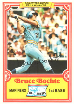1981 Topps Drake's Big Hitters #25 Bruce Bochte Front