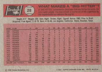 1981 Topps Drake's Big Hitters #28 Bob Watson Back