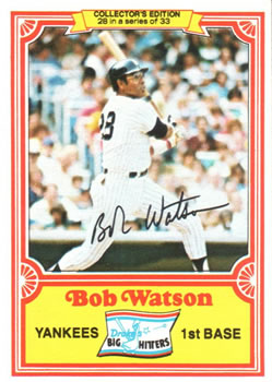 1981 Topps Drake's Big Hitters #28 Bob Watson Front