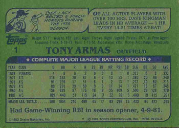 1982 Topps Drake's Big Hitters #1 Tony Armas Back
