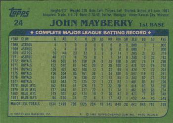 1982 Topps Drake's Big Hitters #24 John Mayberry Back
