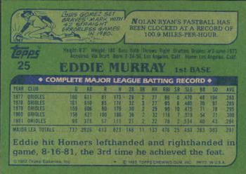 1982 Topps Drake's Big Hitters #25 Eddie Murray Back