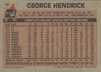 1983 Topps Drake's Big Hitters #10 George Hendrick Back