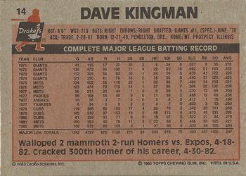 1983 Topps Drake's Big Hitters #14 Dave Kingman Back