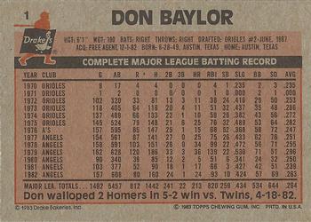 1983 Topps Drake's Big Hitters #1 Don Baylor Back
