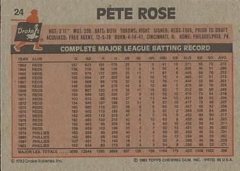 1983 Topps Drake's Big Hitters #24 Pete Rose Back