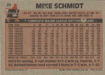 1983 Topps Drake's Big Hitters #25 Mike Schmidt Back