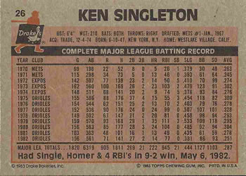 1983 Topps Drake's Big Hitters #26 Ken Singleton Back